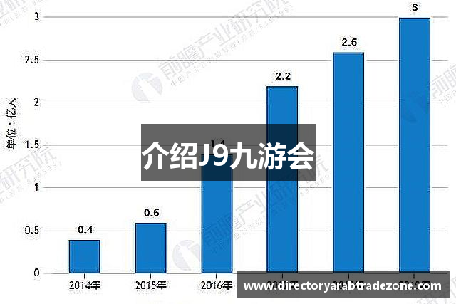 介绍J9九游会